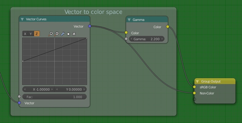 Converting vector to color