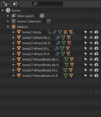 Objects hierarchy in the outliner